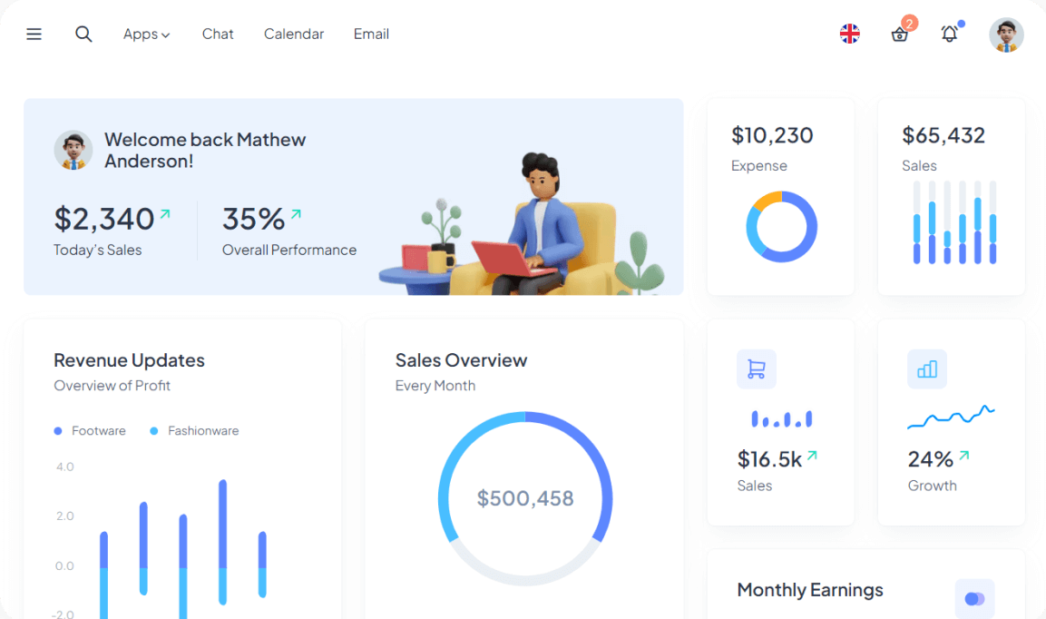 NextMarketing dashboard interface showing real-time campaign analytics and performance metrics