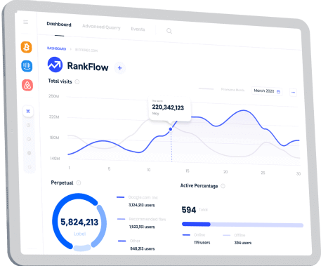 Pay-per-click advertising dashboard with campaign metrics and ROI analysis